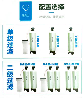 3 multimedia della fase 300m3/H filtrano il trattamento delle acque