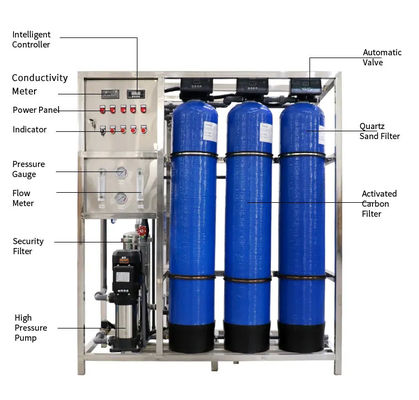 3TPH 5.5kW-380-415V 3xFRP Serbatoi Acqua salata impianto di osmosi inversa