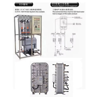 1.5-2.5m3/H EDI Stacks LX-HD-200 Per l'industria farmaceutica