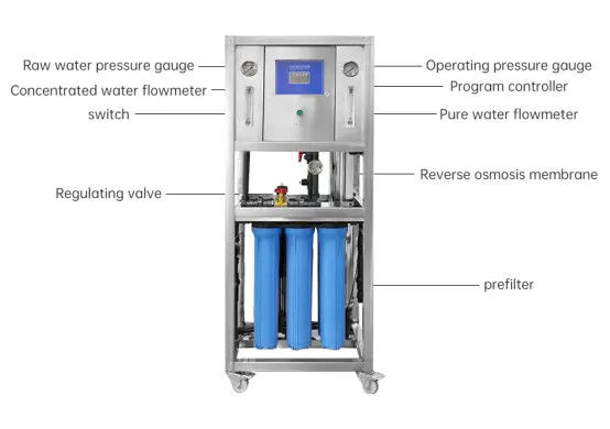 Tasso di desalinizzazione 98%~99% 250 LPH impianto commerciale di osmosi inversa per acqua potabile