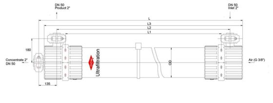 DOWTM UF SFP-2880 PVDF UF Modulo ad alto flusso a bassa energia per l'acqua di processo industriale