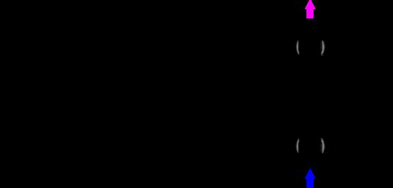 DHP 16 pompa a pistoni assiale       15.8m3/h Flusso 80 Bar Pressione per i consumabili di trattamento delle acque di alto livello RO industriali su larga scala