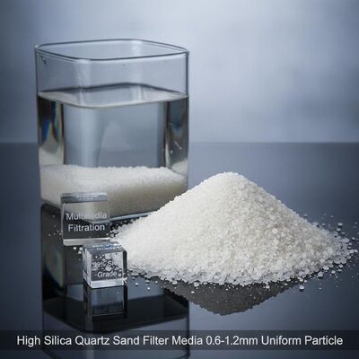 Grado uniforme della particella 99% SiO2 del corpo filtrante della sabbia del quarzo della silice alta 0.6-1.2mm per la filtrazione di multimedia